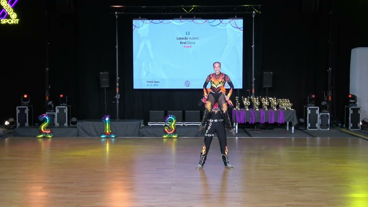 Elena Krol & Hubert Lotocki, Juniors Dance Couple from Poland, Participant International Open Zielona Gora