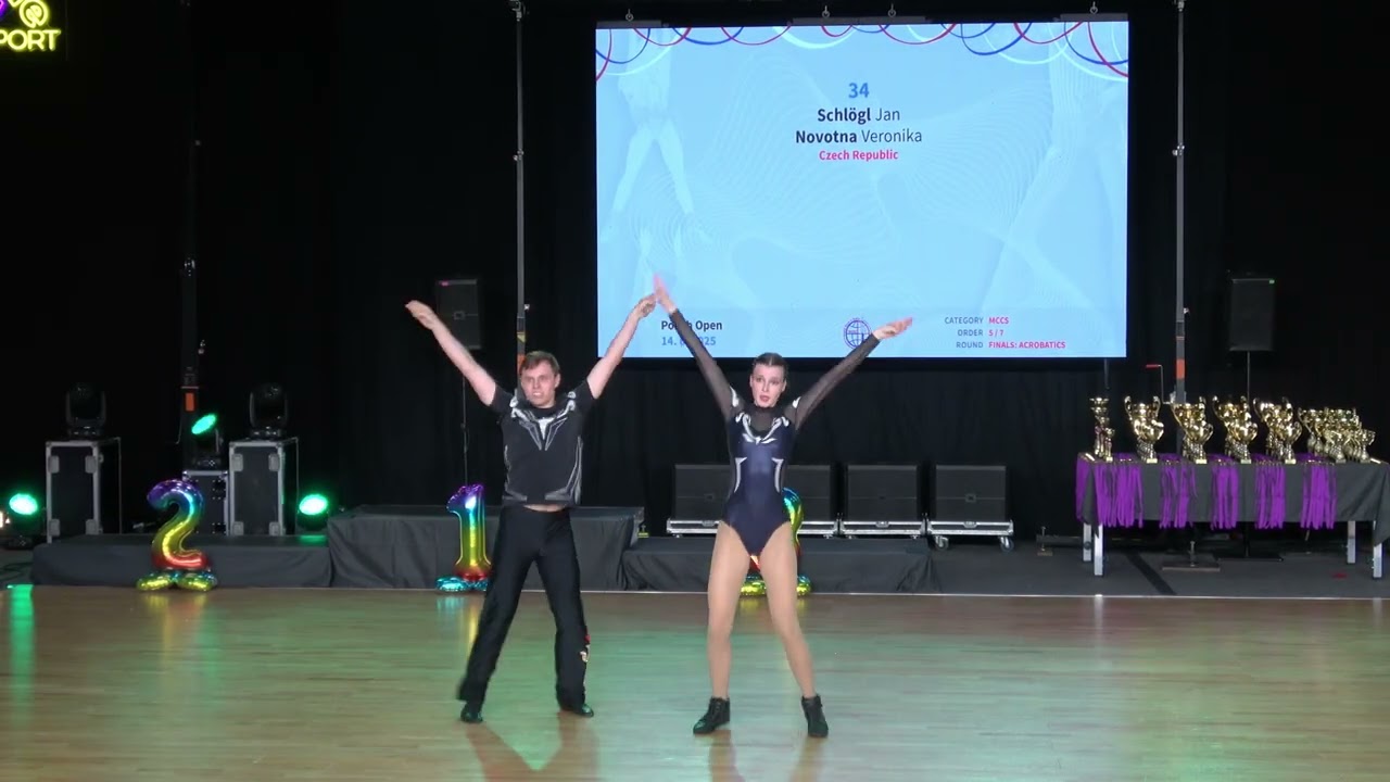 Veronika Novotna & Jan Schlögl, Main Class Contact Style Dance Couple from Czech Republic, Participant International Open Prague Veronika Novotna & Jan Schlögl, Main Class Contact Style Dance Couple from Czech Republic, Participant International Open Prague