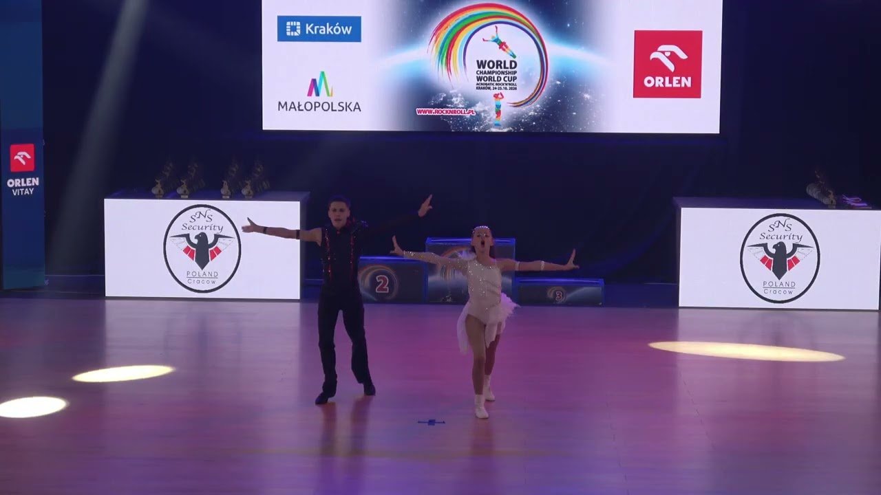 Zoé Chavallard & Aymeric Poncet, Juveniles Dance Couple from France, Participant World Championship and World Cup Krakow