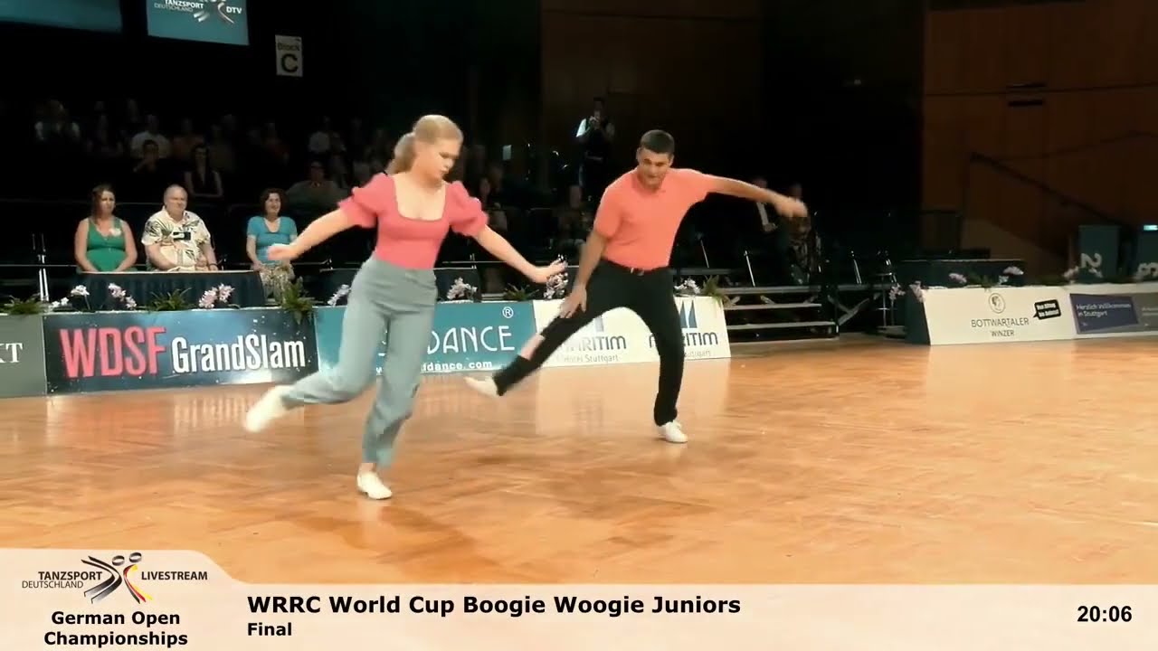 Daria Różycka & Daniel Wróbel, Juniors Dance Couple from Poland Daria Różycka & Daniel Wróbel, Juniors Dance Couple from Poland