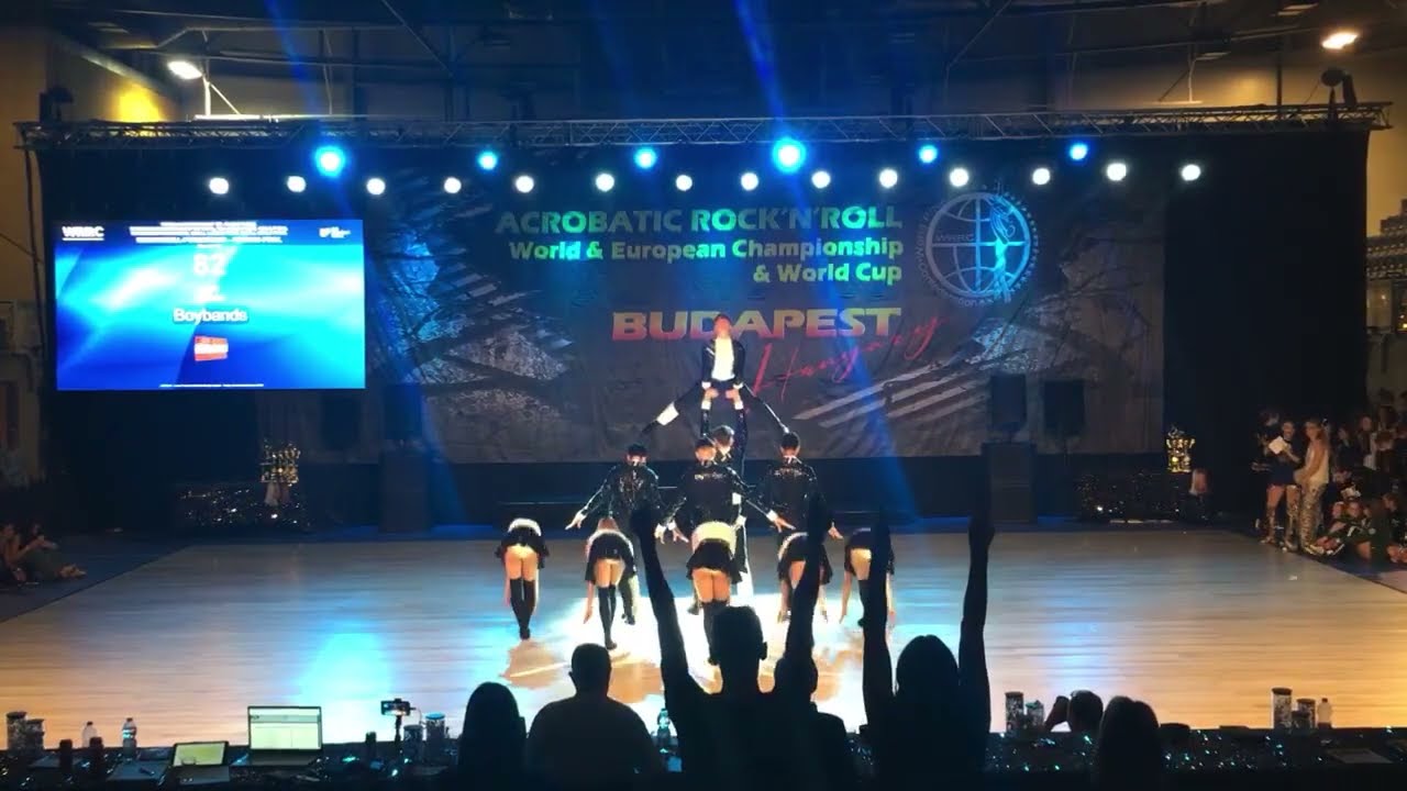 REMIX, Junior Formation from Austria, Participant World Championship Budapest