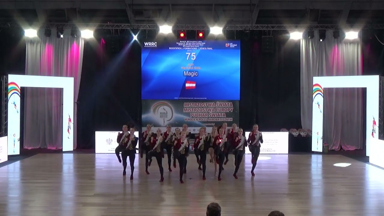 ROCK GIRLS, Ladies Formation from Slovenia, Participant European Championship Budapest