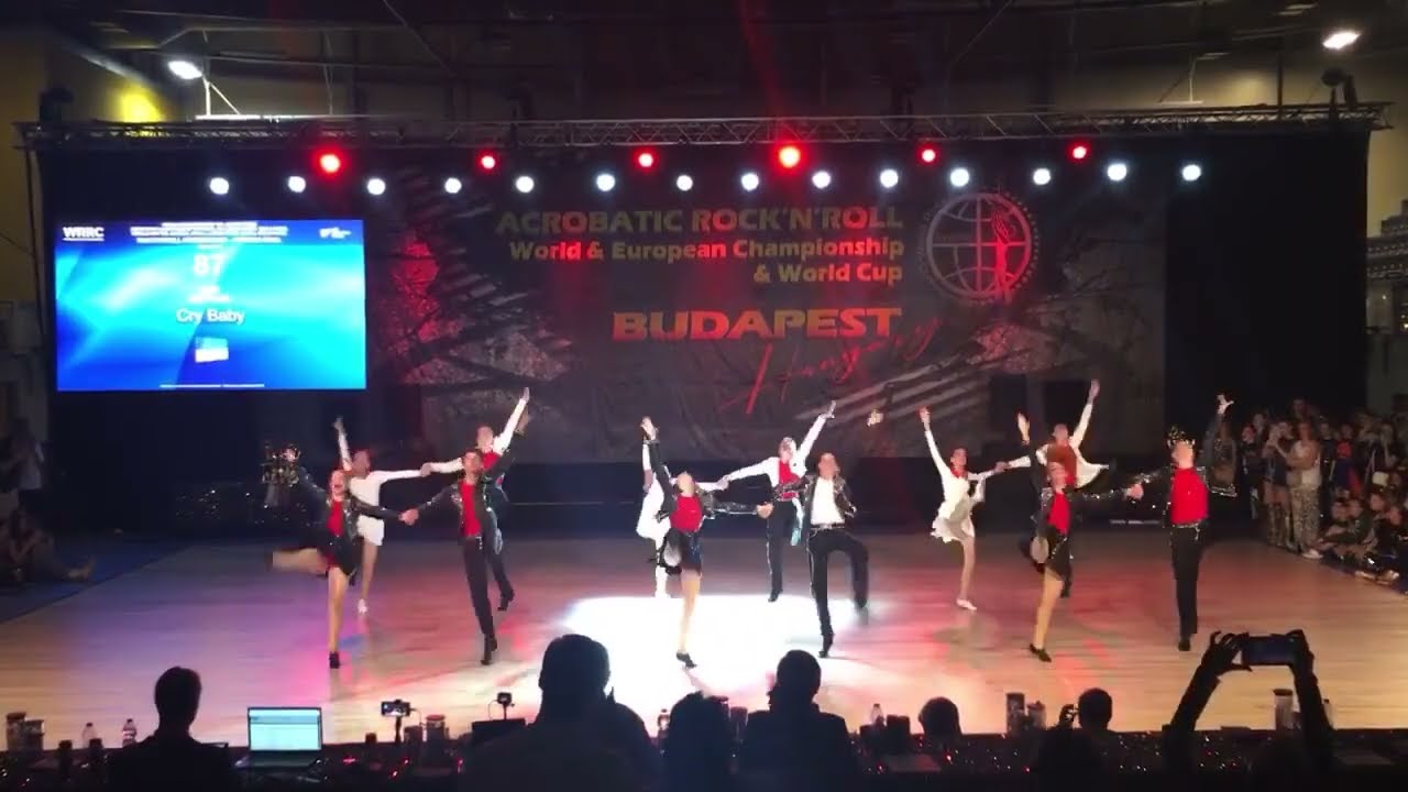RS TEAM, Junior Formation from Ukraine, Participant World Championship Budapest