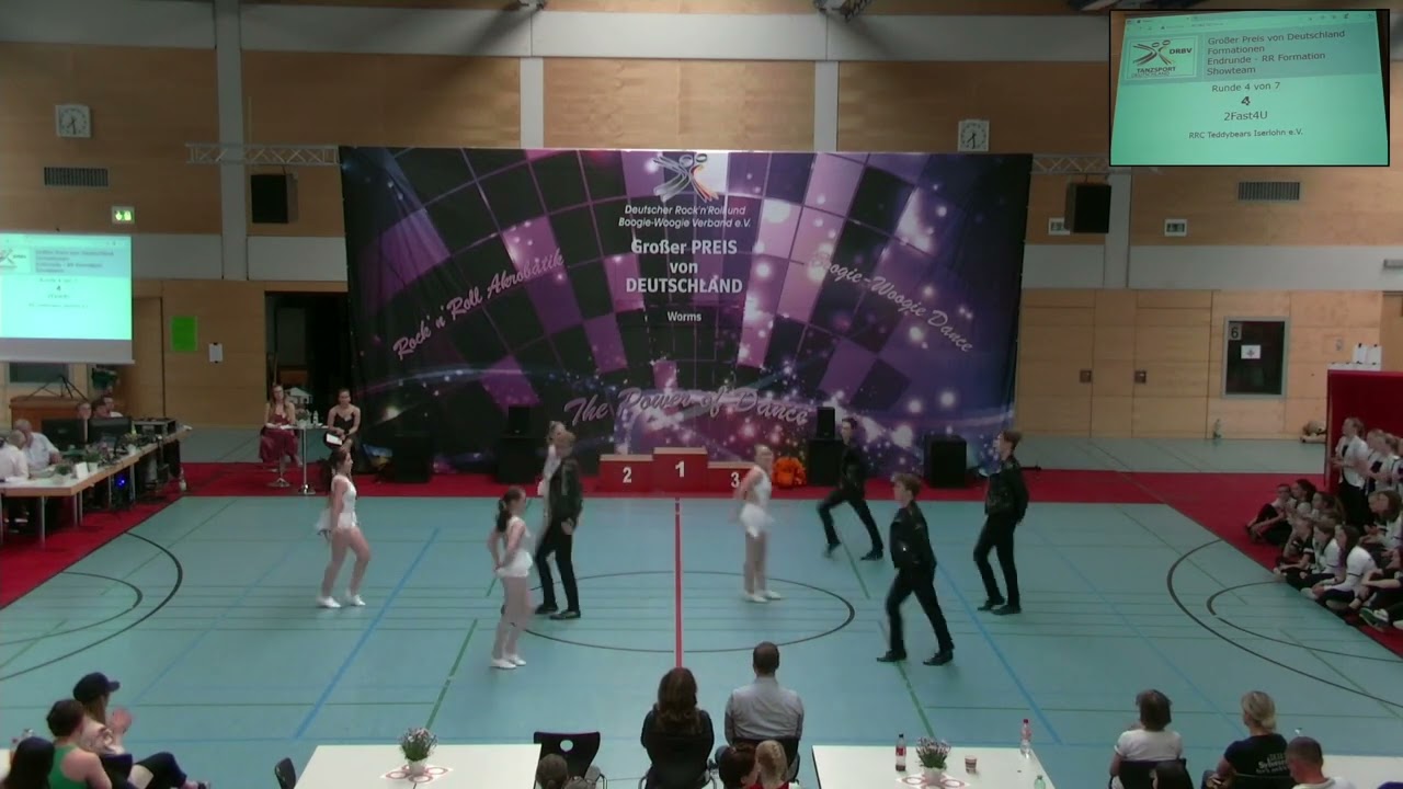 2Fast4U, Main Class Formation from Germany