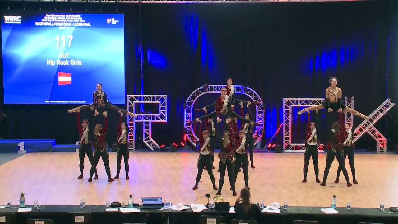 Hip Rock Girls, Ladies Formation from Austria, Participant World Championship Prague